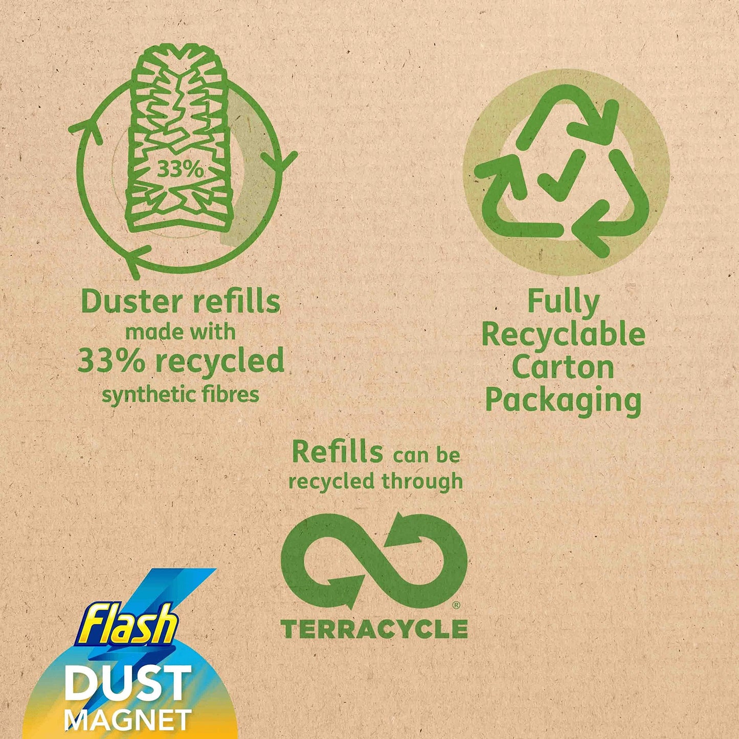 Flash Duster Dust Magnet Starter Kit